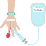 intravenous fluids before female sterilization surgery